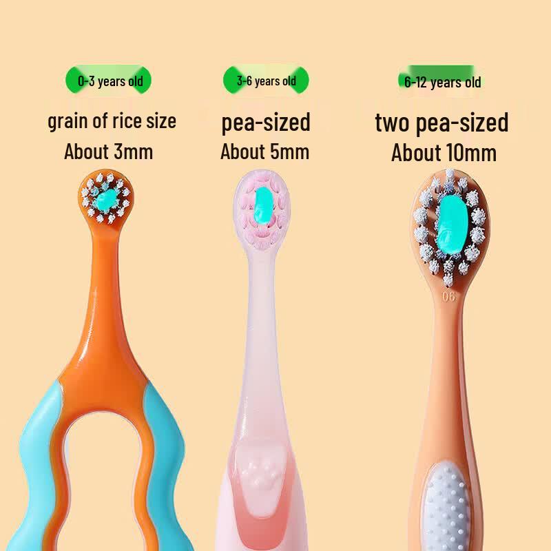 RAOYI Stage-Based Children's Soft Toothbrushes