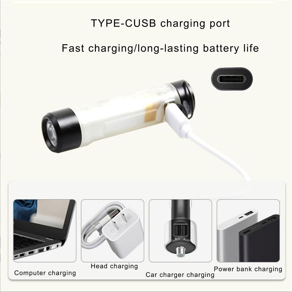 Waterproof LED Clip on Cap Light Rechargeable Cap Flashlight Hands Frees Clip On Hat Flashlight Headlamp for Camping