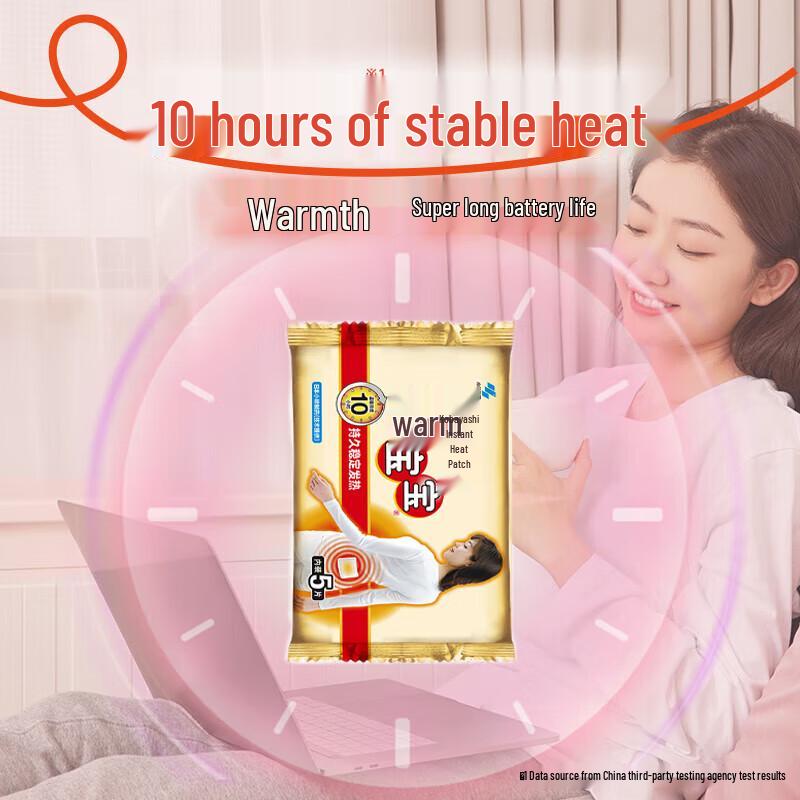 Kobayashi Heat Patches