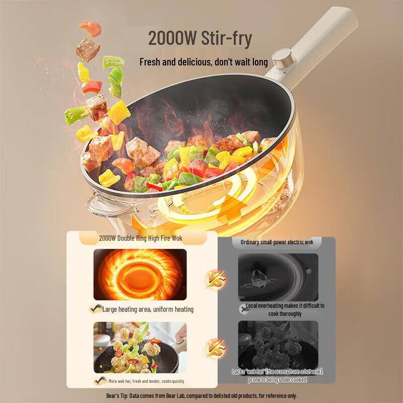 Bear 4.5L Multi-function Electric Wok & Hot Pot CN plug (adapter included)