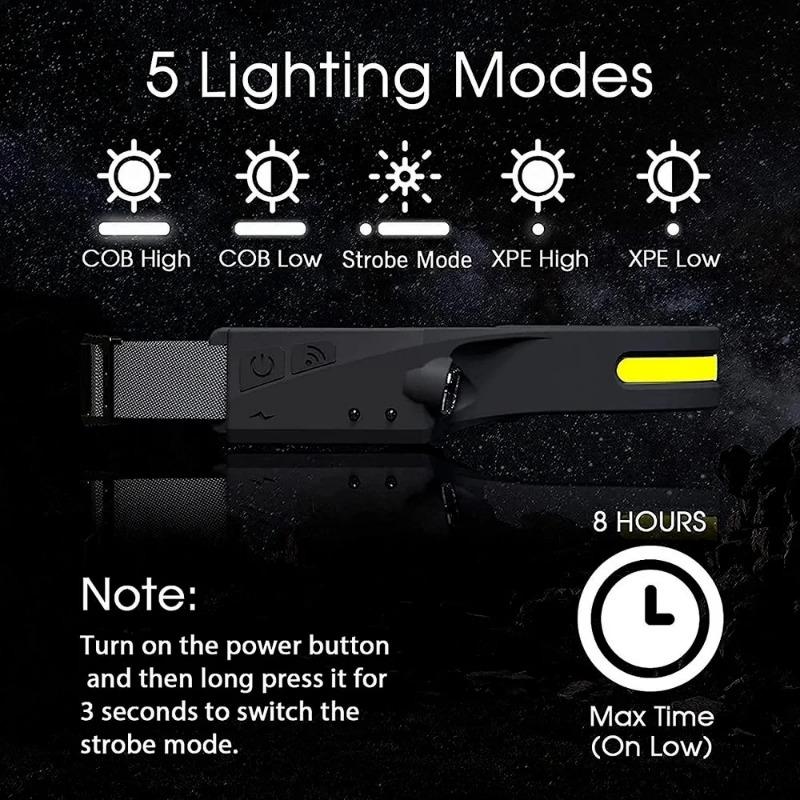 Lumină frontală cu inducție COB LED cu baterie încorporată, lanternă, lumină frontală reîncărcabilă USB, 5 moduri de iluminare, lumină de cap