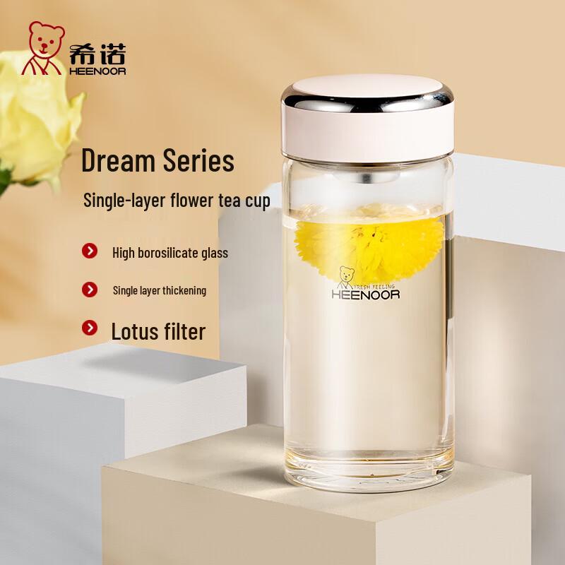 

Xino XN-9061 High Borosilicate Single Layer Glass Cup