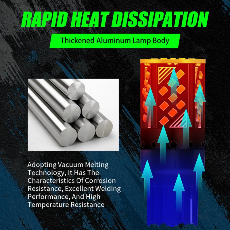 1156 BA15S P21W BAU15S PY21W 1157 BAY15D P21/5W 2016 70SMD Canbus Bez Błędu Żarówka LED Kierunkowskaz Lampka Cofania Samochodowa 12V