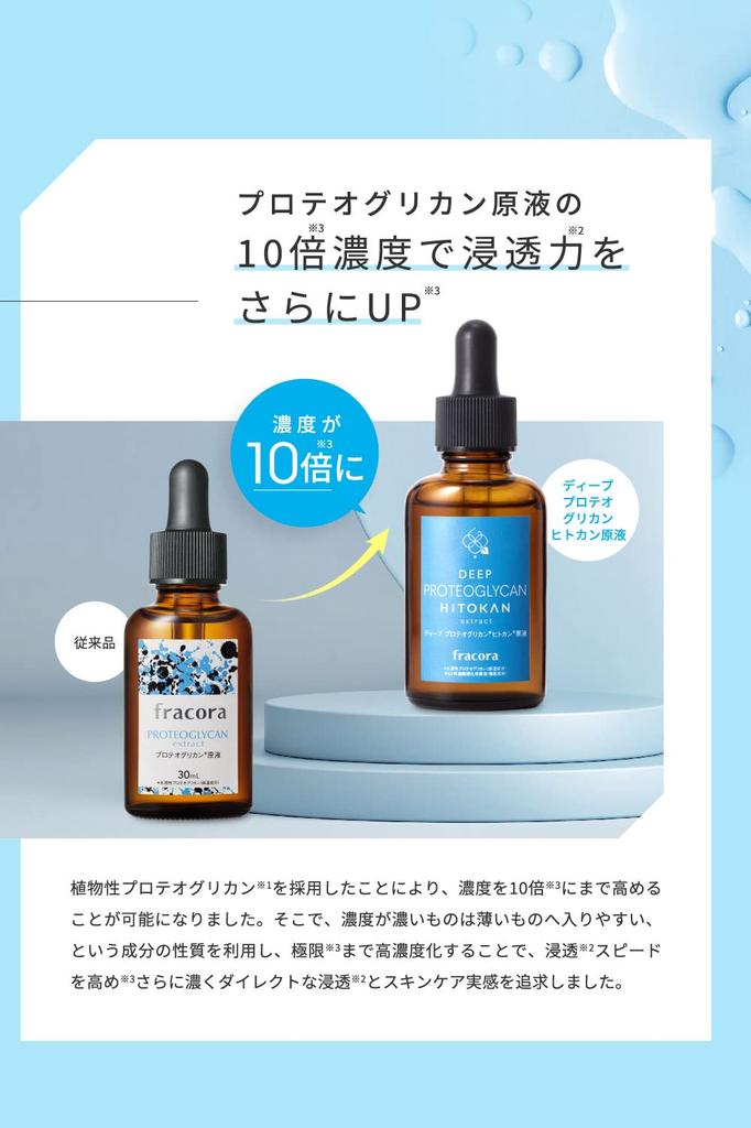 Deep Proteoglycan Human Can Human Stem Concentrate Fracora Concentrate, 30mL, Cells, Serum, Skincare, Moisturizing, Serum,