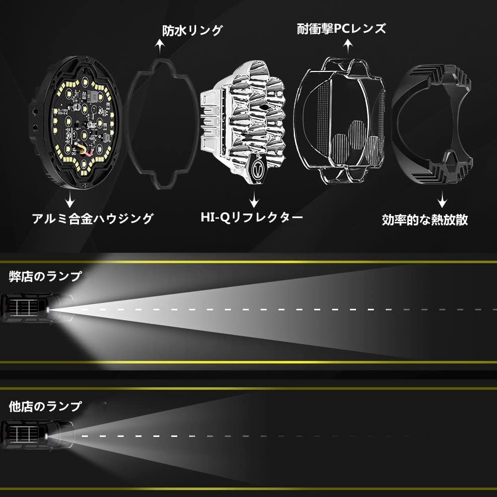 KAWELL 50W Fog Lights Off Road Lights Driving Lights 5 in Wrangler Headlights Combo