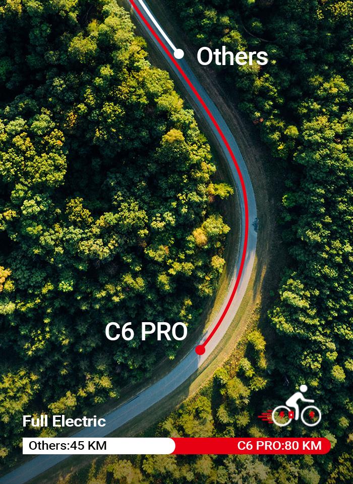 DYU C6 PRO Long Distance Electric Commuter Bike | 72km Range, 36V 15.6Ah Battery - 250W Motor, 26-inch All-terrain Tires