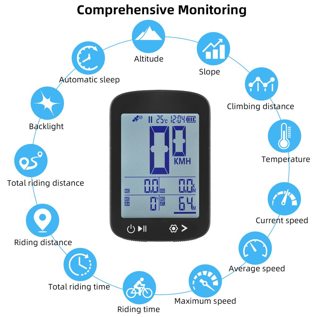 GPS Bike Computer Wireless Bike Speedometer High Clear Display GPS BeiDou GLONASS Positioning Rechargeable Bike Odometer