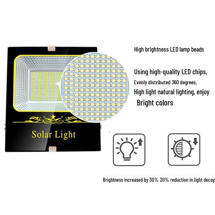 Ultra-Bright Solar Floodlight: Waterproof Outdoor Street & Courtyard Lighting for Homes