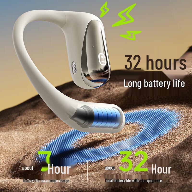 XIAODU Smart AI Open Earbuds S108