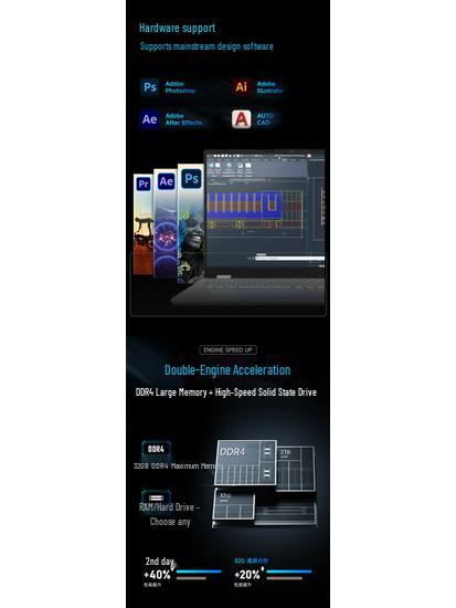 N95 N5095 Student & Office Thin Lightweight Notebook for Business & Gaming