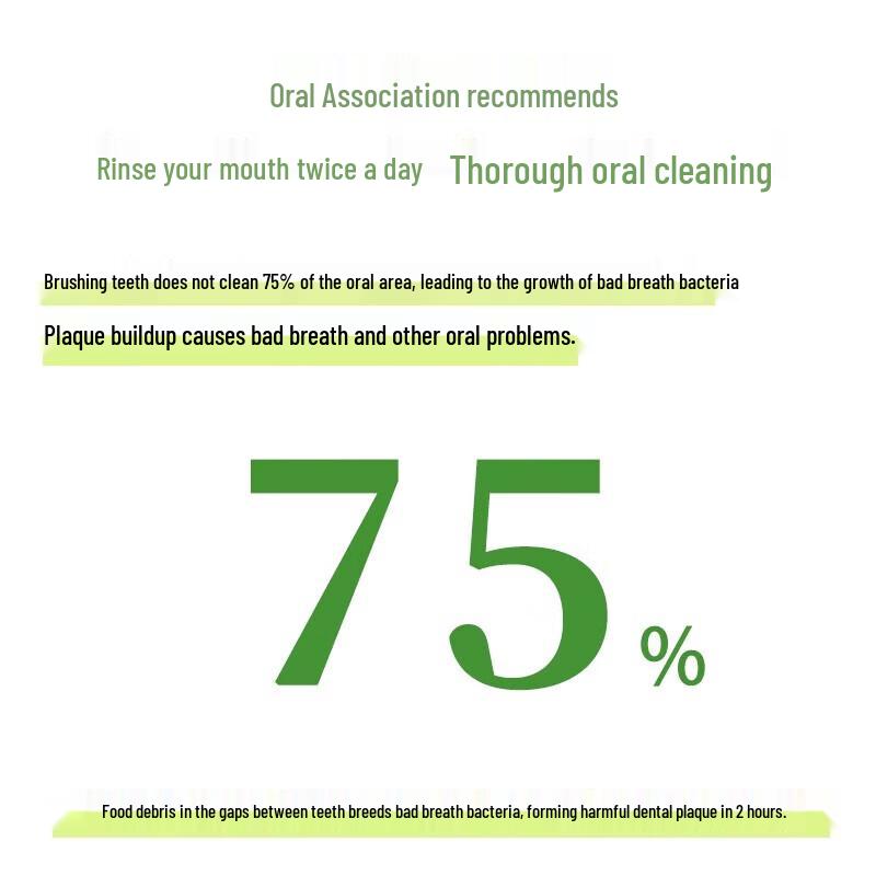 Yunnan Baiyao Fluoride Mouthwash Set