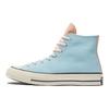Converse 1970s Chuck Taylor All Star Comfortable Versatile High-Top Canvas Shoes Unisex Sneakers Blue Green 171124C