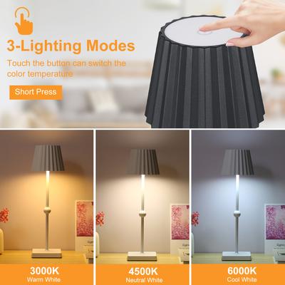 Lampade LED – Lampade da tavolo LED
