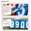 Flippable Competition Scoreboard