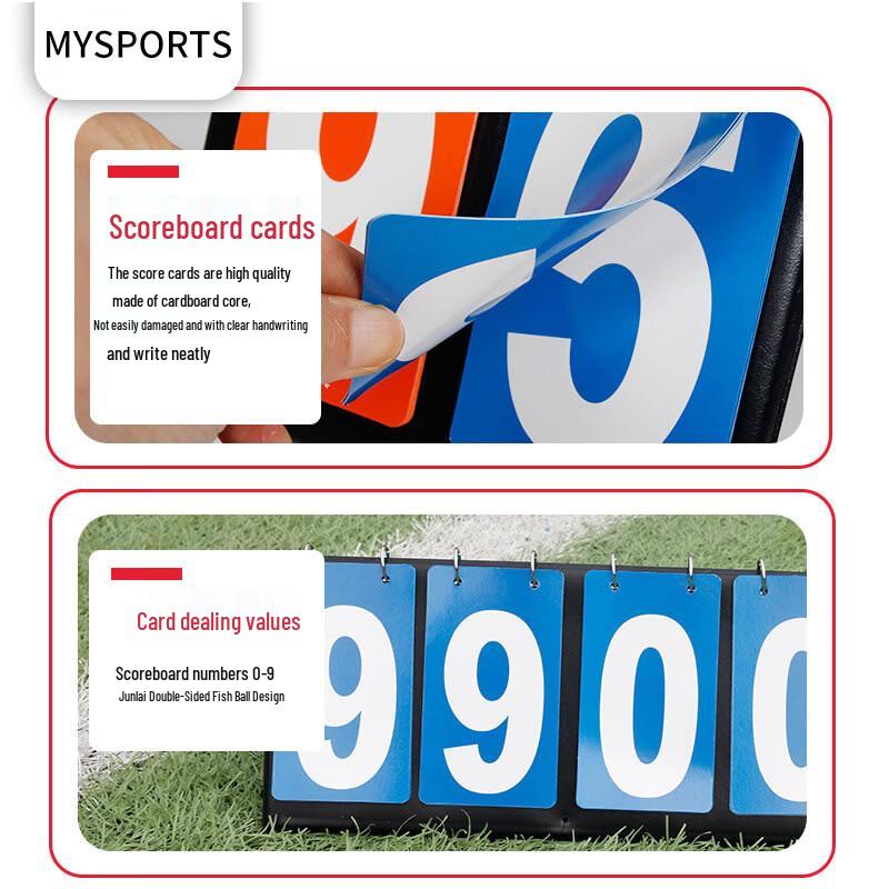 Flippable Competition Scoreboard