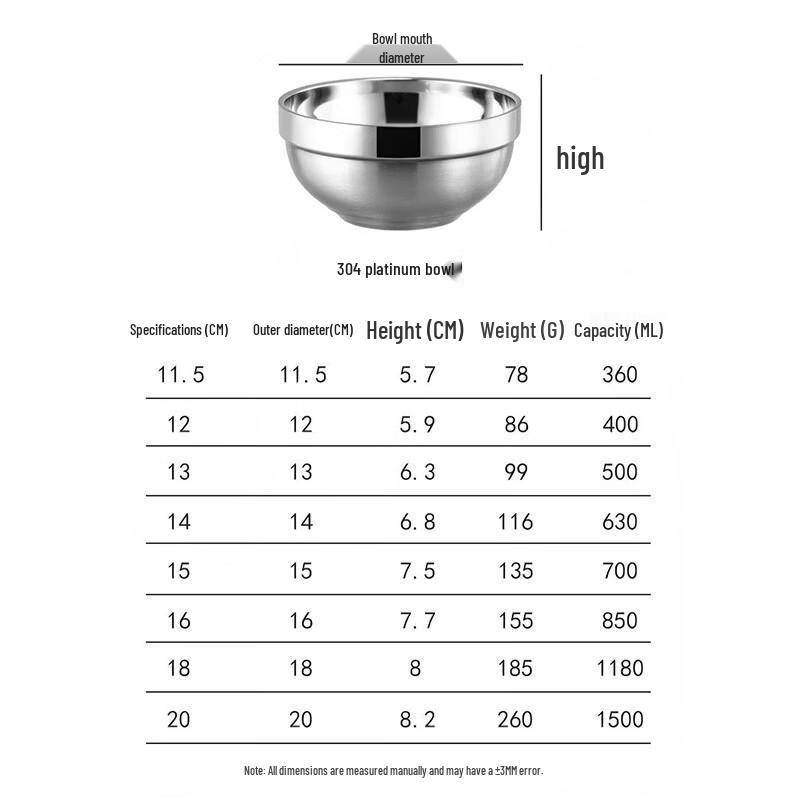 Yujia 304 Stainless Steel Double-Layer Insulated Bowls