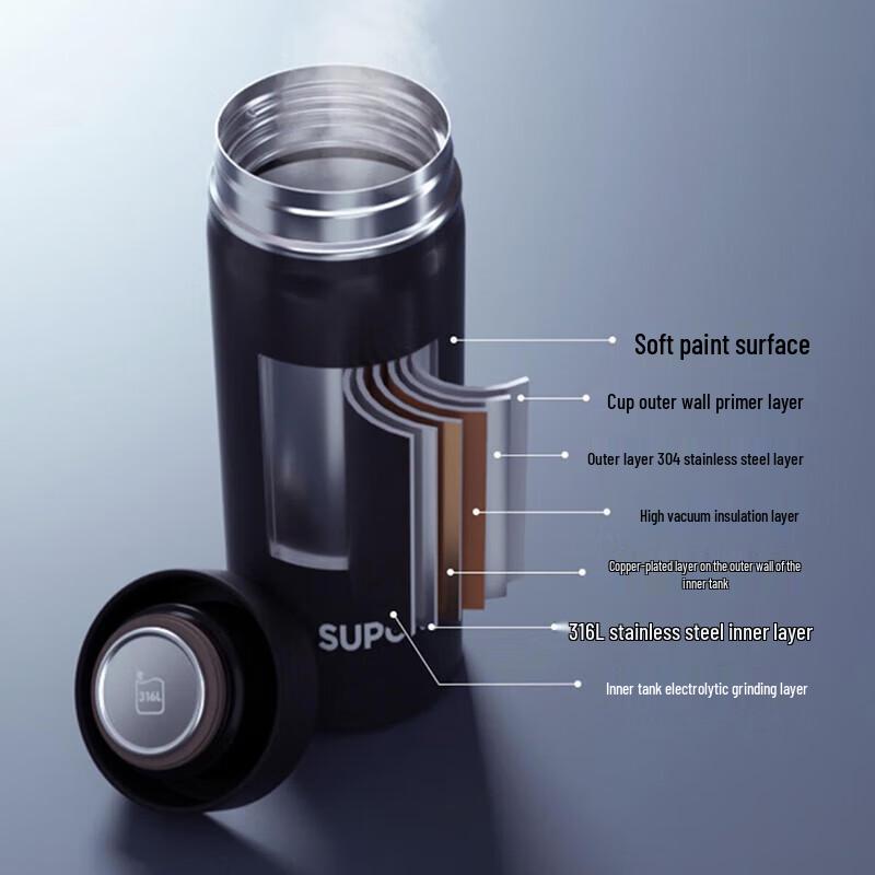 

Supor Zhuo Series 450ML Thermos Cup