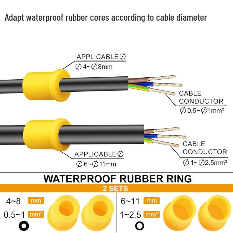 Outdoor Waterproof IP68 Junction Box - Sealed Cable Connector Enclosure