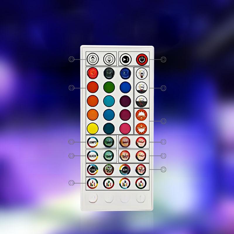 40-Key RGB Bluetooth Music Controller: App-Controlled, Sound-Activated LED Light Strip