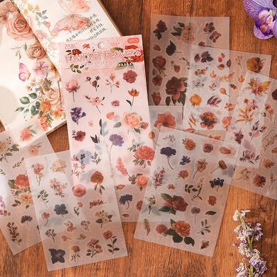 Szycie i rękodzieło – Scrapbooking