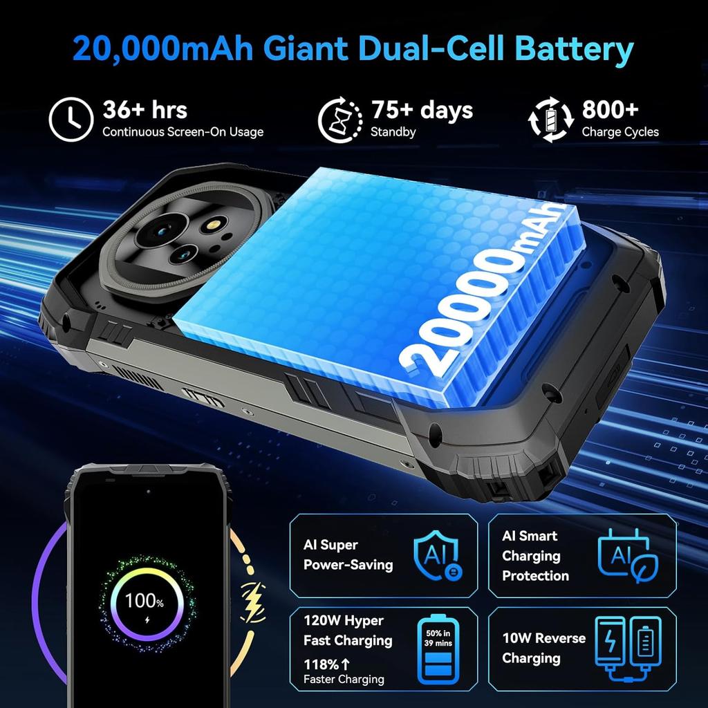 Blackview Xplore 2 Projector 5G Cellhone 36GB+256GB 20000mAh 6.73" Display 50MP Android 15 Smartphone