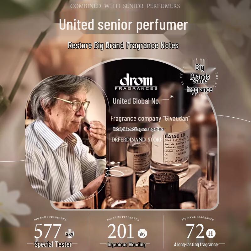 IDX Women's Fragrance Collection