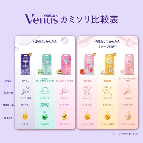 Venus Razor Razor for Women, Ladies, Smooth Skin, Body, Replacement Blades, 2 Pieces, Swirl