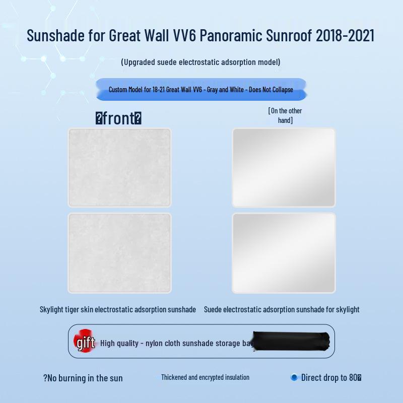 Great Wall VV6 18-21 Sunroof Sunshade: Heat Insulation, Sun Protection, Privacy, Camping Shield