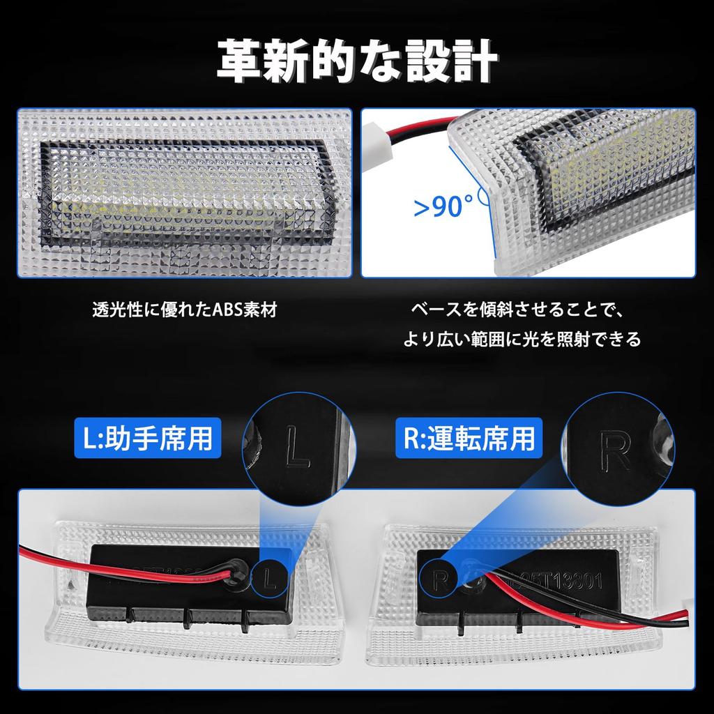 Jiooy Toyota New Alphard 40 Series Courtesy Lamp Vellfire 40 Series Step Lamp 2nd Row Only Alphard40 Slide Door Welcome Light Vellfire40 Door Welcome