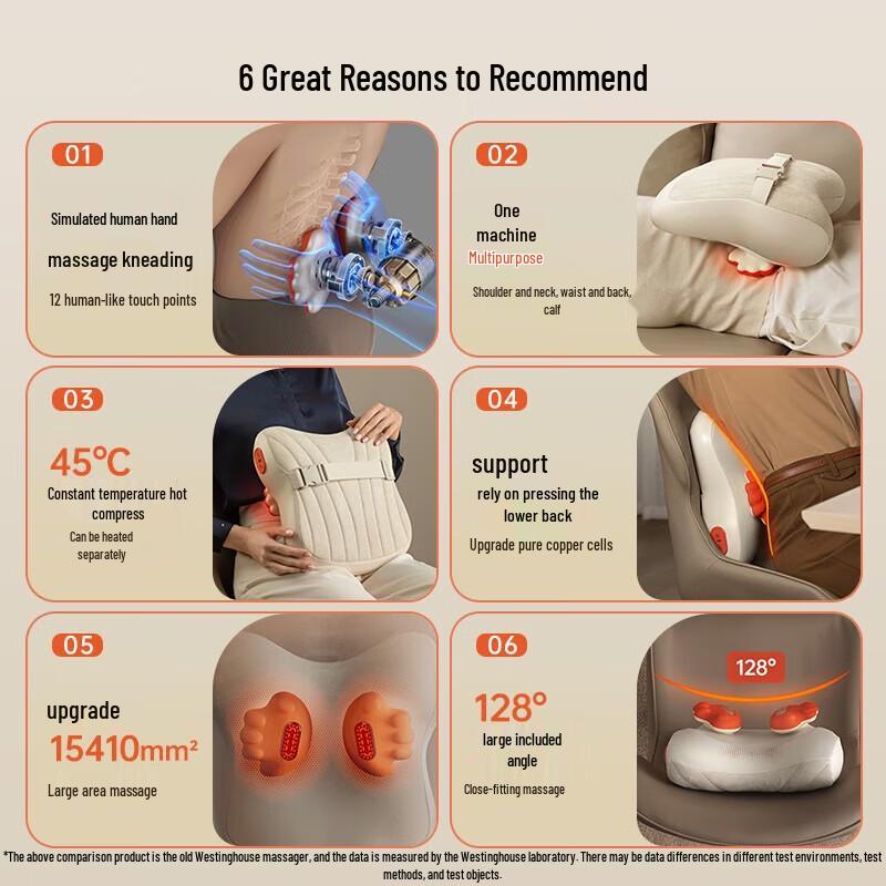Westinghouse Bionic Hand Kneading Massager with Heat CN plug (adapter included)