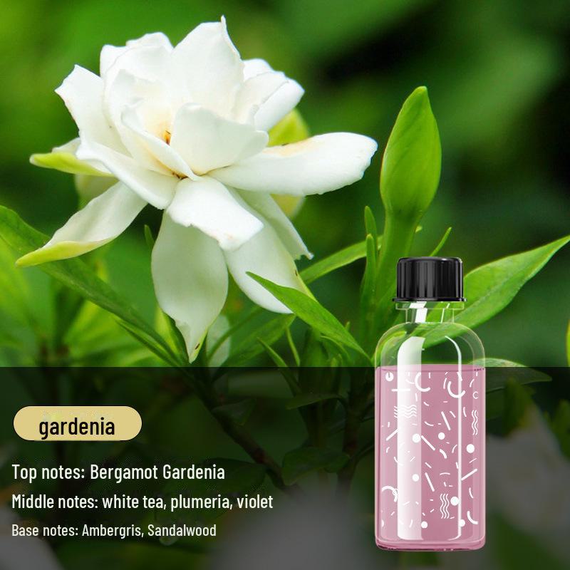

Умный ультразвуковой настенный ароматерапевтический диффузор: Бесшумный ароматизатор для спальни, ванной комнаты и внутренних помещений Essential oil Gardenia * 1
