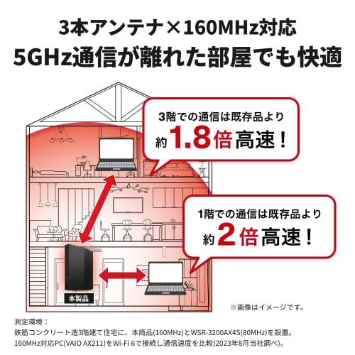 [Exclusive to .co.jp] Buffalo WiFi Router Wireless LAN Wi-Fi 6 11ax AX3000 2,401+573Mbps Japanese Manufacturer [Operation confirmed for iPhone 16 / 15