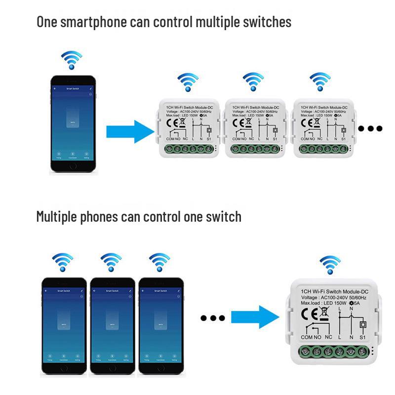 Zigbee Smart Graffiti WiFi Dry Contact Switch with APP Remote Control