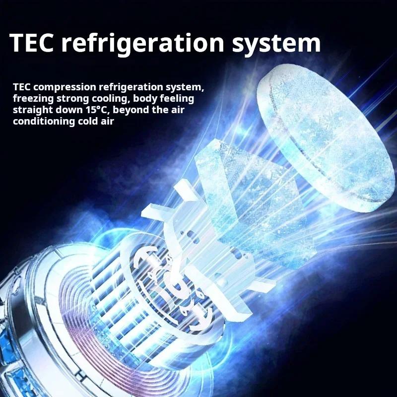 Portable Handheld Turbo Fan 5 Wind Speeds Adjustable Mini Personal Hand Fan 4000mAh USB Rechargeable Fan Bladeless For Camping