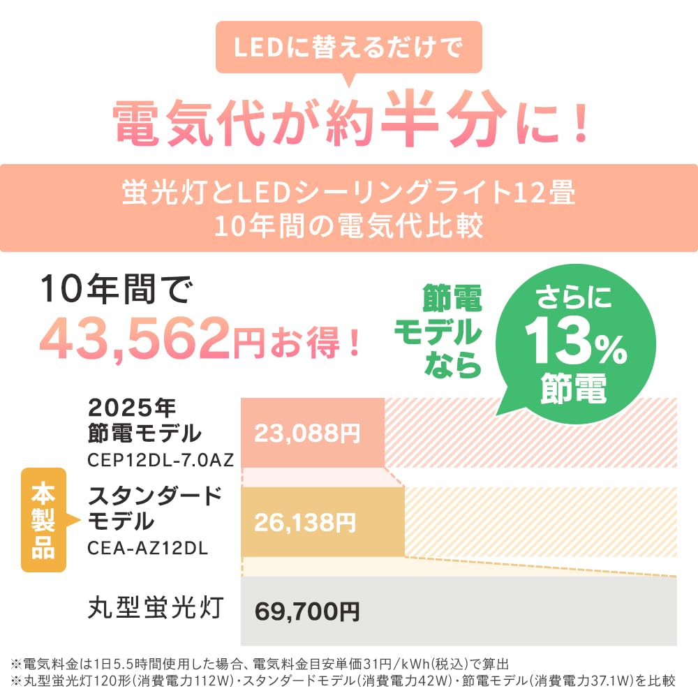 Iris Ohyama LED Ceiling Light (for 12-tatami Rooms) CEA-AZ12DL, Adjustable Brightness & Color, Includes Remote Control and Remote Holder, Dimmable