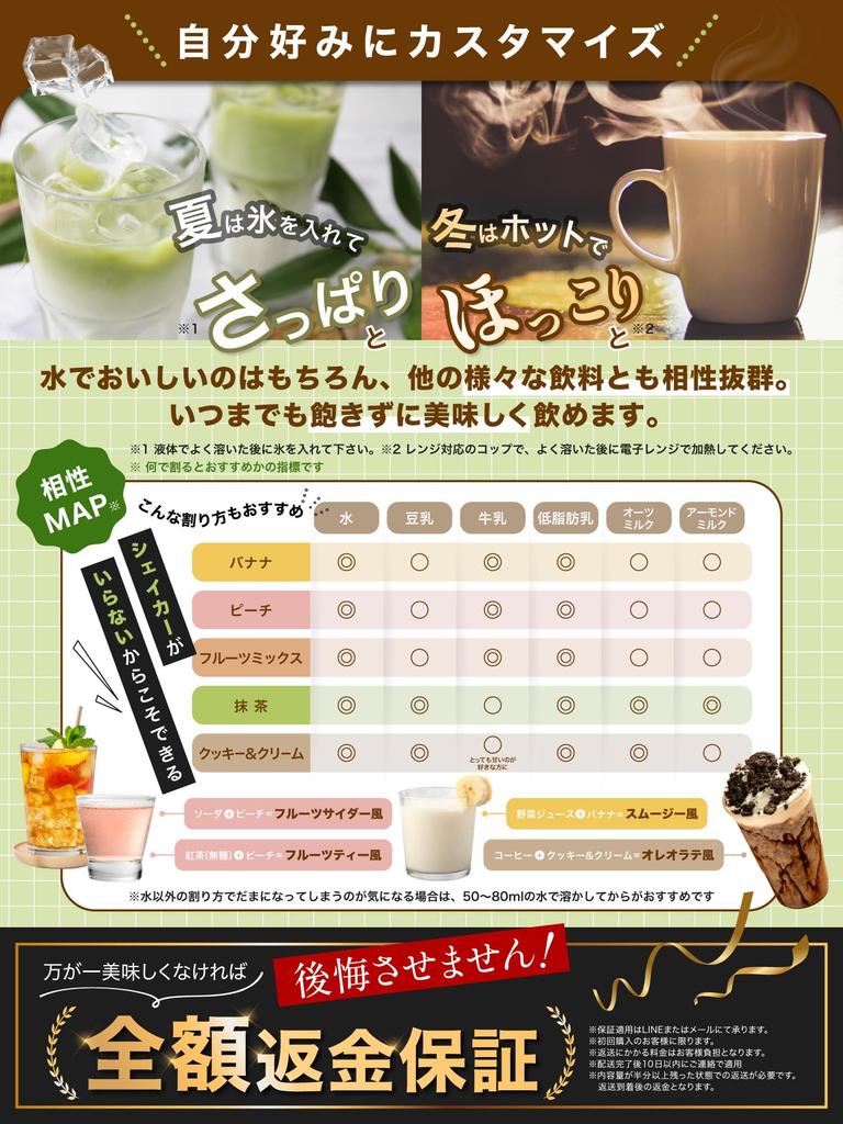 Tokeruchan Beauty Protein for Women, Diet, Weight Loss, Easy to Dissolve, Meal Replacement, Delicious, Made in Japan, Complete with Whey and Soy, 11