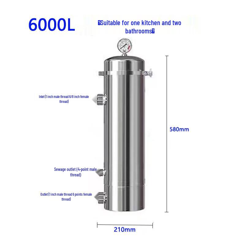 OLOEY Washable Whole-House Water Purifier