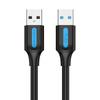 Cables digitales – Cables de data