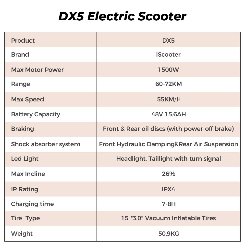 iScooter DX5 1500W Electric Bike for Adults, 55km/h Top Speed, 72km Range, 15" Pneumatic Tires, Dual Hydraulic Disc Brakes, Ideal Commuter E-Bike