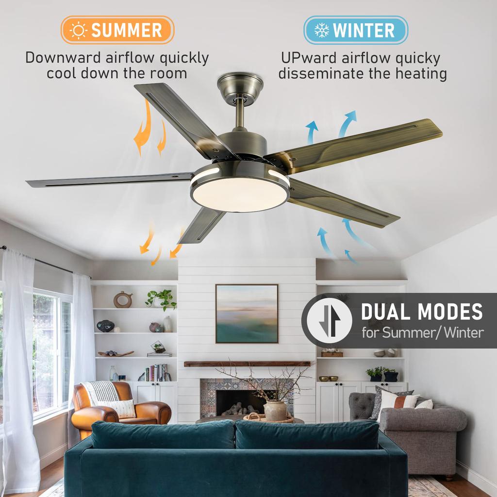 IRALAN Modern Ceiling Fan With Light DC motor with remote control simple LED ceiling fan home appliance 110V 220V