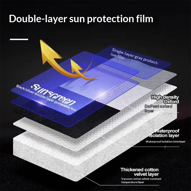 For Mercedes CL CL230 CL200 CL500 CL600 CL550 CL55 CL63 CL65 AMG Waterproof Car Sun Visor Rain and Snow Cover