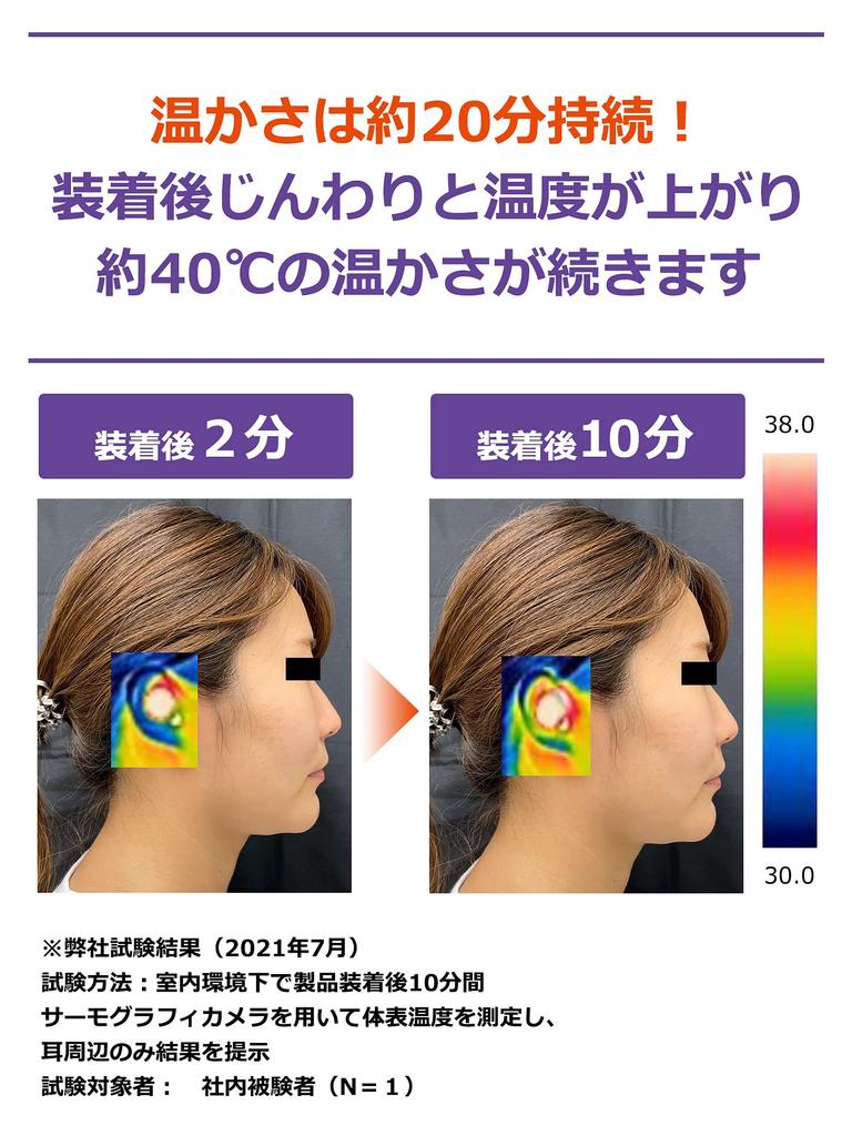 Nightmin Ear Relaxation Time for Sleep For Those Nights When Hard To Fall Gently Warm Your Block Out and Promote Sound Kobayashi Pharmaceutical Purple