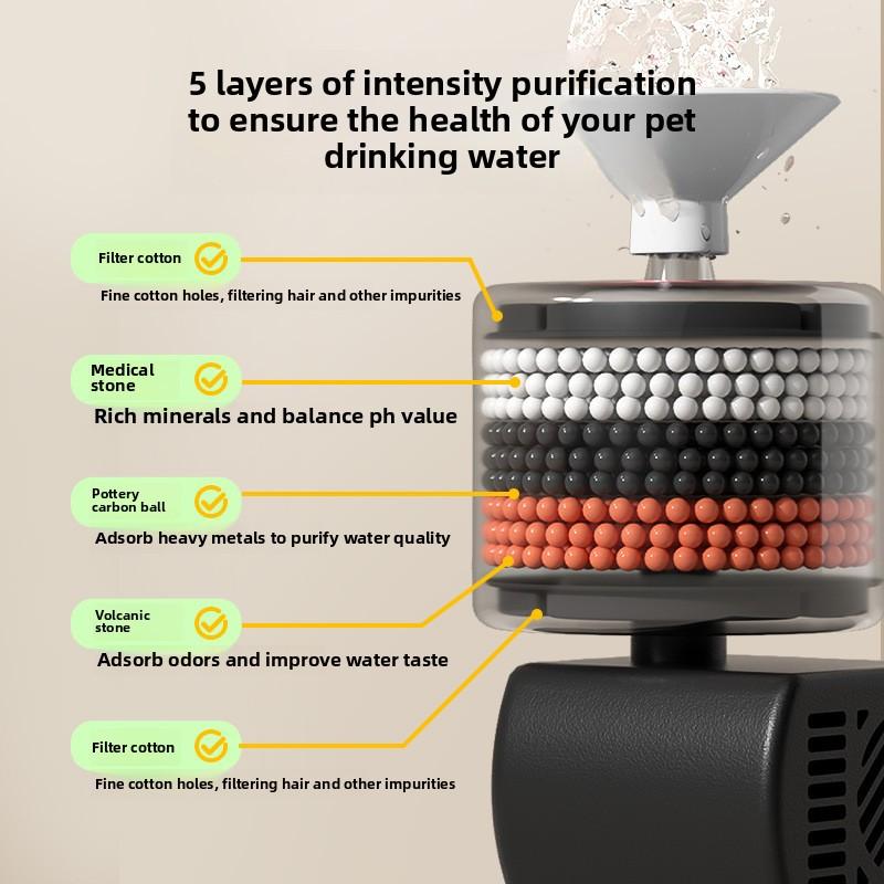 New Cat Funny Big-eyed Cute Ceramic Electric Water Dispenser Dog Drinking Bowl Circulation Automatic Pet Water Dispenser