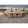 Garden Dining Set for 8 To 12 People - Extendable Table 200/250/300 X 100cm + 8 Chairs - FSC Eucalyptus Wood