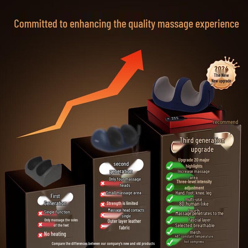 Aux 8D Foot and Leg Massager