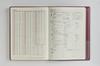 Takahashi Planner 2026 April Start A5 Business Diary Burgundy 903 No.