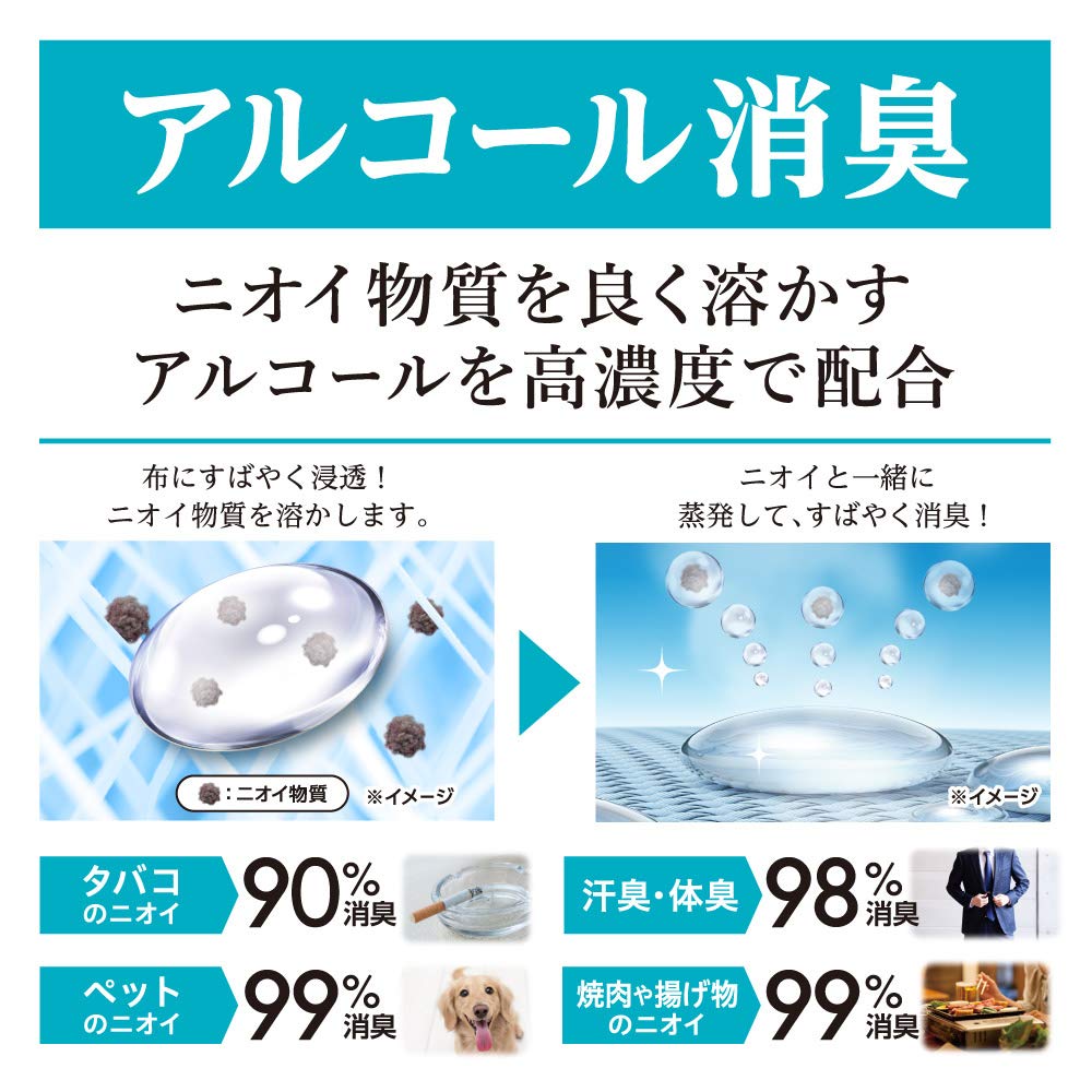 Seisuika Unscented Refill Deodorizing Disinfects Clothes and Air Non-Smell (Sea Watermelon) Pouch, 600mL, Spray, Fragrance-Free, Quick-Drying,