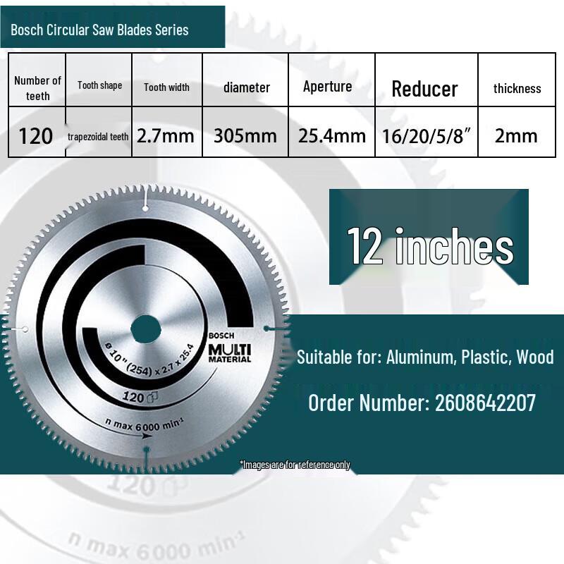 BOSCH Multi-Purpose Alloy Circular Saw Blade CN plug (adapter included)