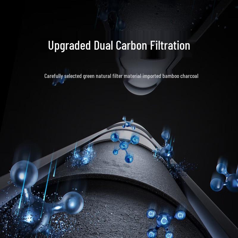 Mijia Xiaomi 1200G Pro Under-Sink Water Purifier