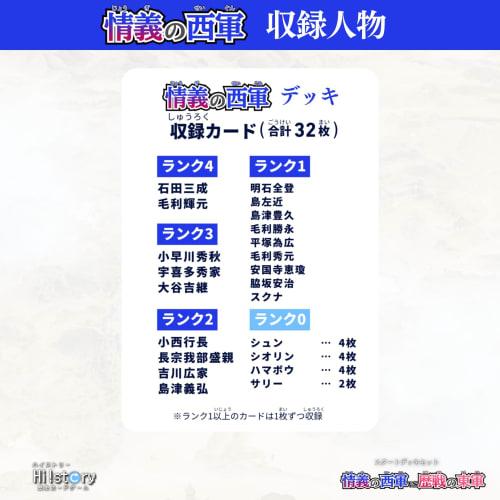 Historical Card Game Hi!story [Heist] Starter Deck Set: Battle of Sekigahara: The Loyal Western Army Vs. the Veteran Eastern Army (2-player, 15-20 Min